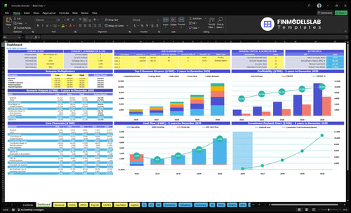 immunity shot financial model dashboard financialmodelslab