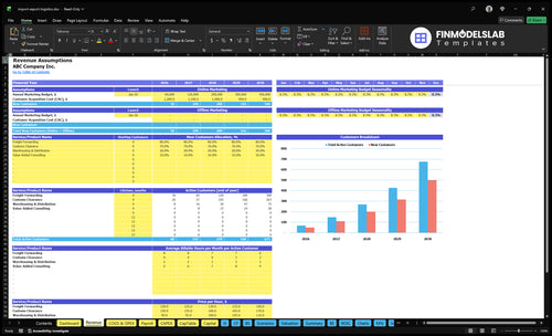 import export logistics financial model revenue financialmodelslab