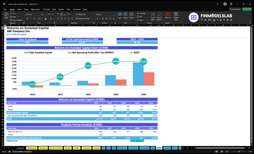 import export logistics financial model roic financialmodelslab