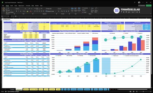 Import Export Training Program Financial Model dashboard summarizing key KPIs, runway and cash position with a dynamic dashboard for performance tracking, investor-ready charts and clarity for presentations.
