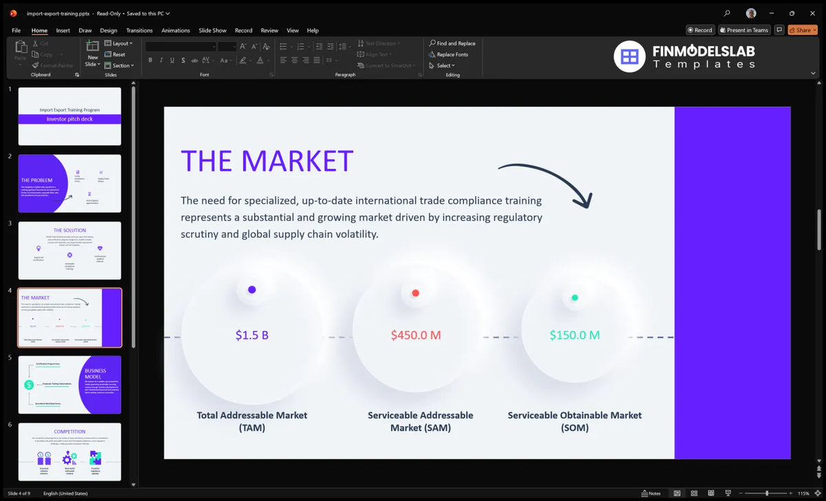 Import Export Training Program Pitch Deck: 7559% IRR, $122M Rev