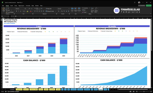 improv comedy class financial model charts financialmodelslab