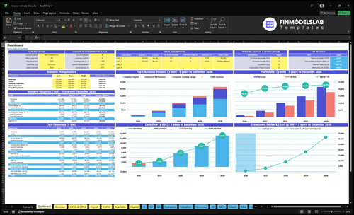 improv comedy class financial model dashboard financialmodelslab