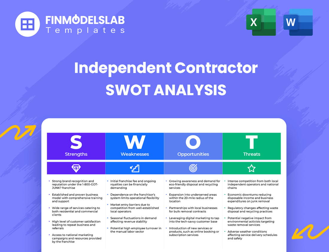 Independent Contractor Business SWOT Analysis