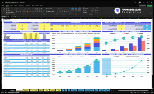 independent medical exam financial model dashboard financialmodelslab