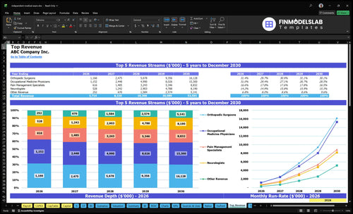 independent medical exam financial model top revenue financialmodelslab
