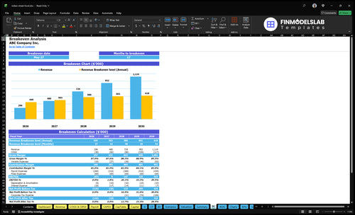indian street food financial model break even financialmodelslab