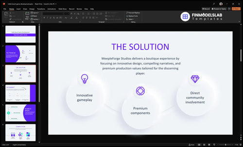 indie board game development solution slide financialmodelslab