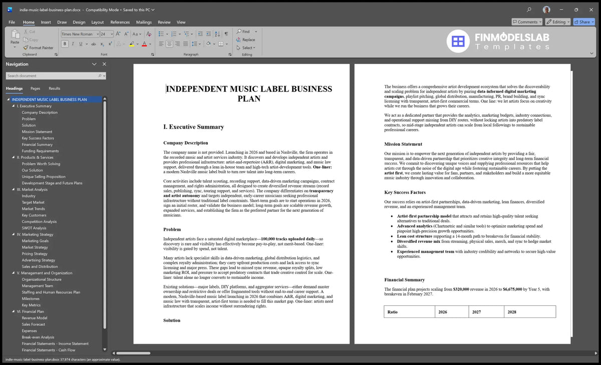Independent Music Label Plan: $320K-$6.7M Revenue, 10% IRR, 14-Mo Breakeven