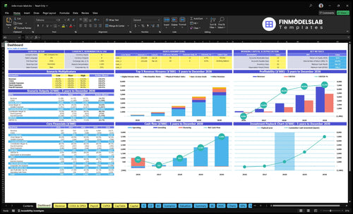 Independent Music Label Financial Model dashboard summarizing key KPIs, cash runway and performance with a dynamic dashboard, helping spot cash-flow blind spots and present investor-ready metrics.