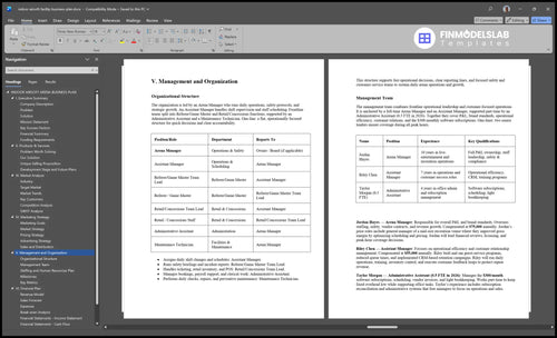 indoor airsoft facility business plan management financialmodelslab