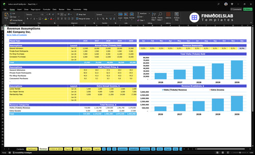indoor airsoft facility financial model revenue financialmodelslab