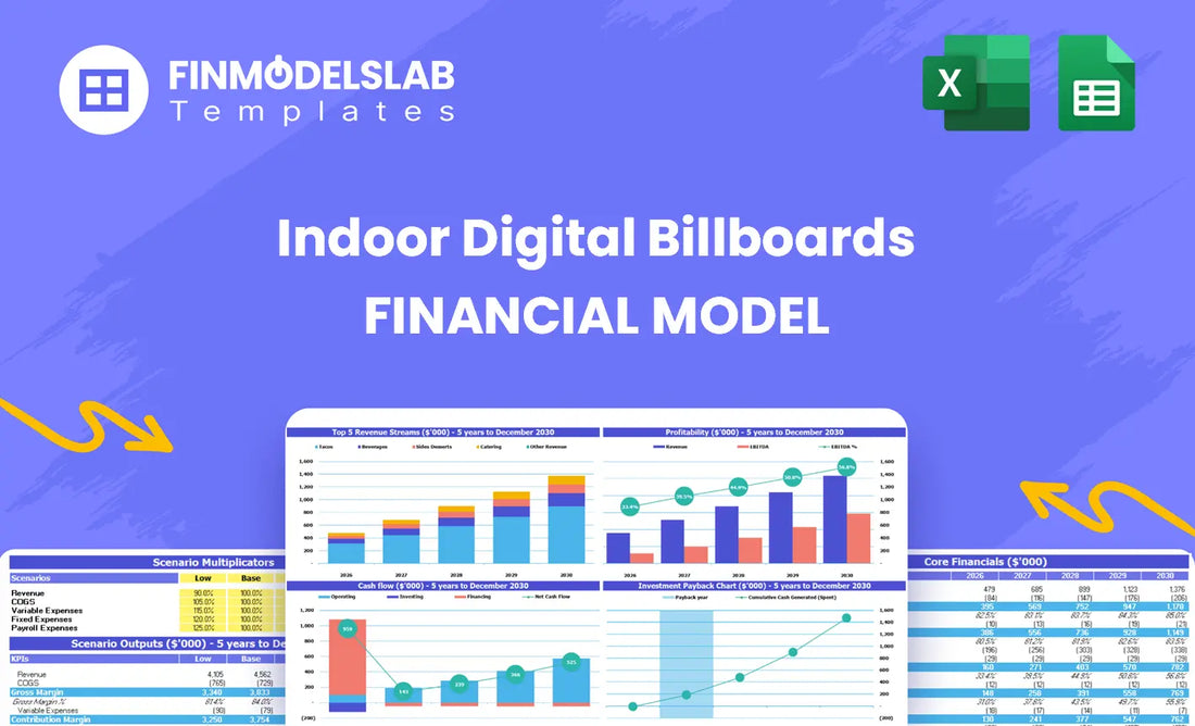 Indoor Digital Billboards Financial Model head image summarizing key KPIs, runway and performance with a dynamic dashboard for revenue, occupancy and cash clarity, investor-ready and user-friendly.