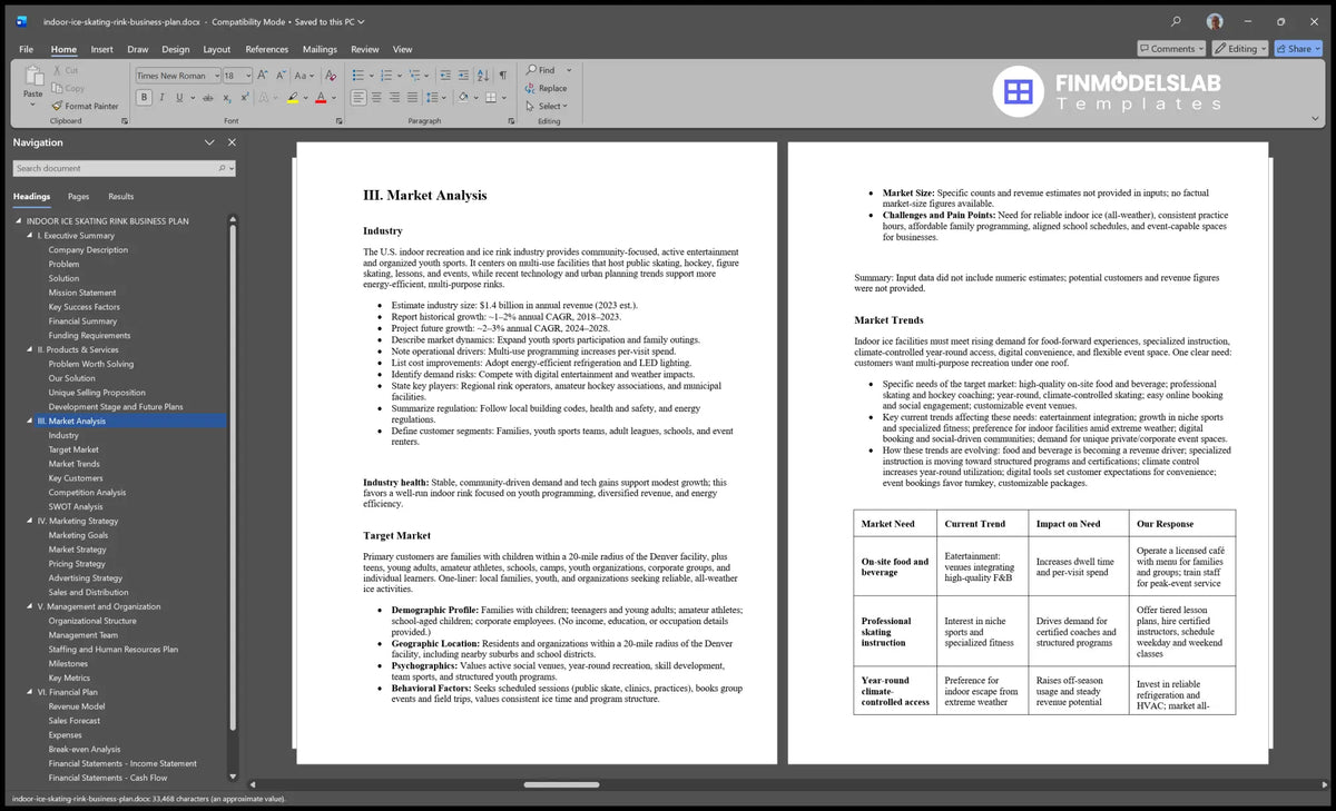 Ice Rink Business Plan Examples Indoor Ice Skating Rink Plan Template - 5-Year Forecasts IRR 3%