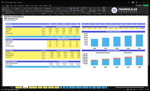 indoor ice skating rink financial model revenue financialmodelslab