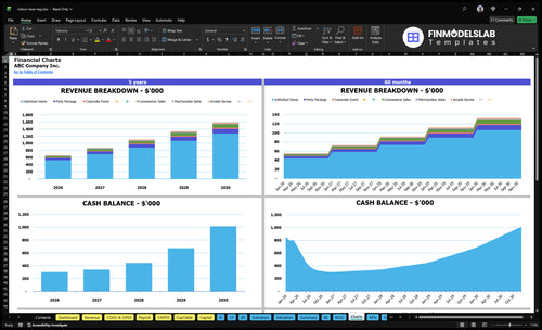 indoor laser tag financial model charts financialmodelslab
