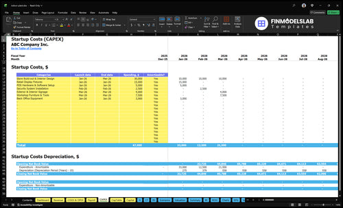 indoor plant financial model capex financialmodelslab