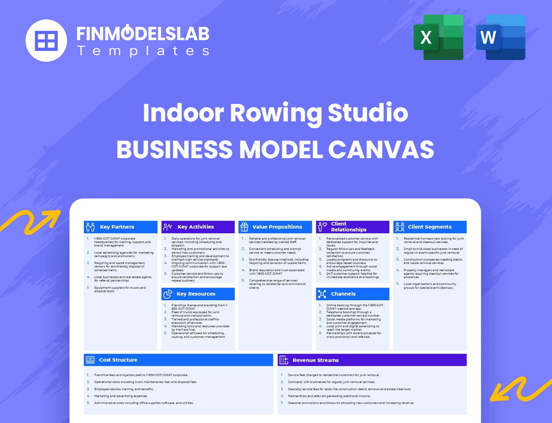 Indoor Rowing Studio Business Model Canvas