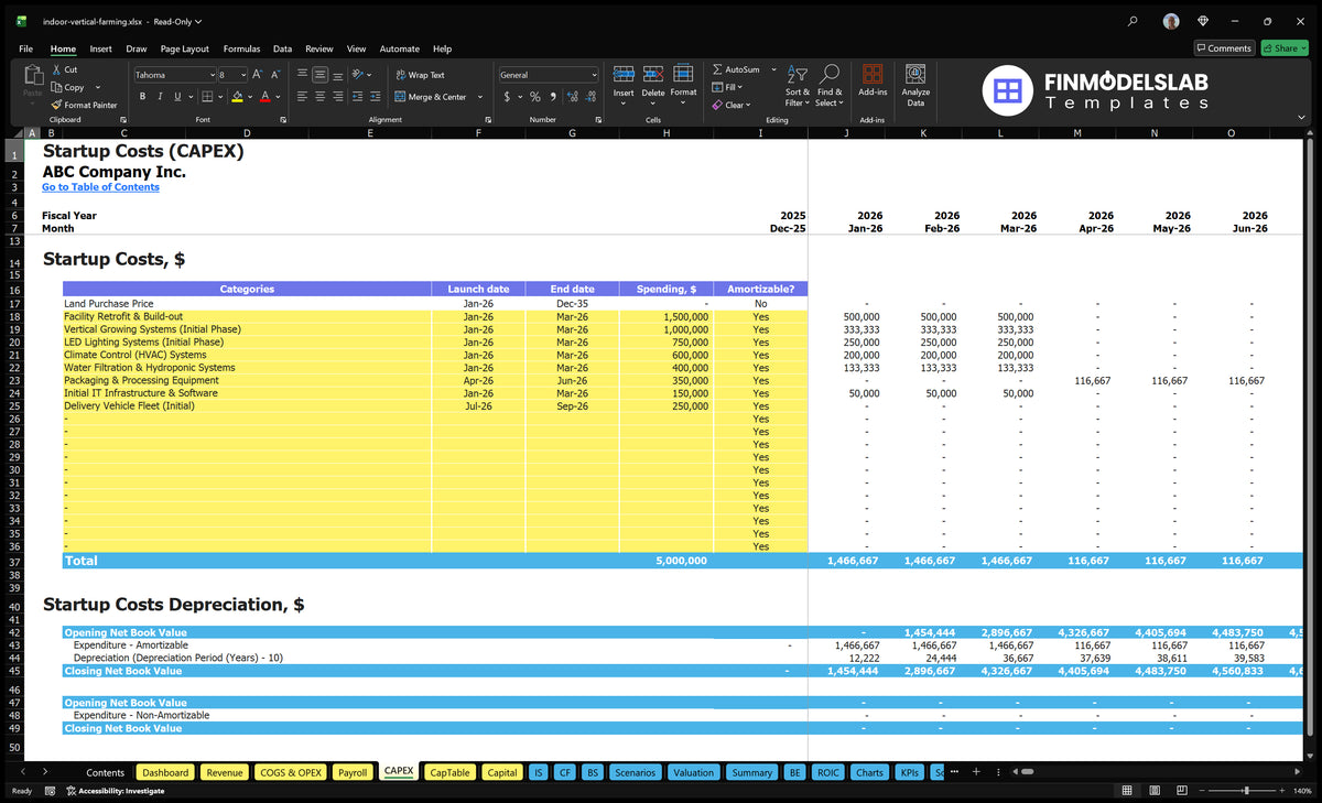 Editable Indoor Vertical Farming Financial Model