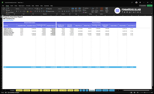 industrial development financial model overview financialmodelslab