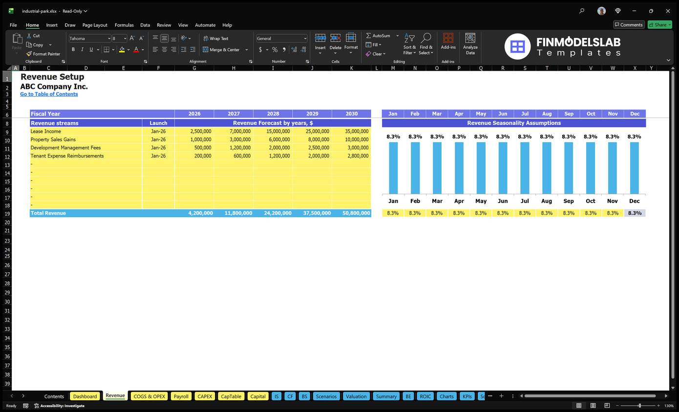 Trading sheet of revenues of industrial parks with streams, start-up dates, annual forecasts and monthly seasonality