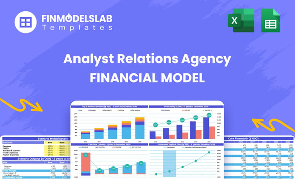 Get Related Financial Model