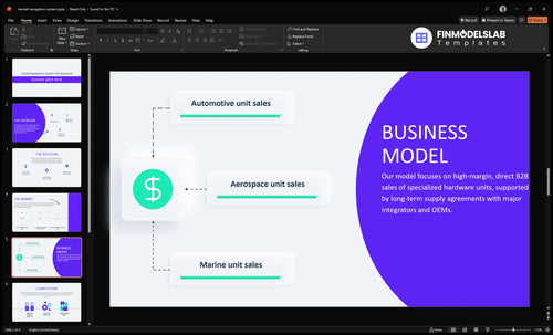 inertial navigation system business model slide financialmodelslab