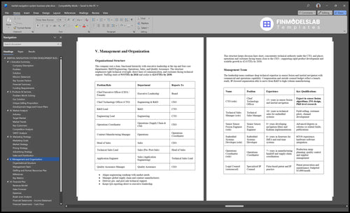 inertial navigation system business plan management financialmodelslab