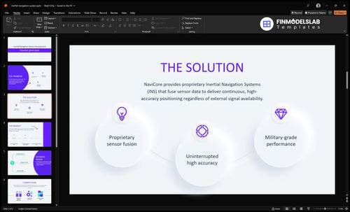 inertial navigation system solution slide financialmodelslab