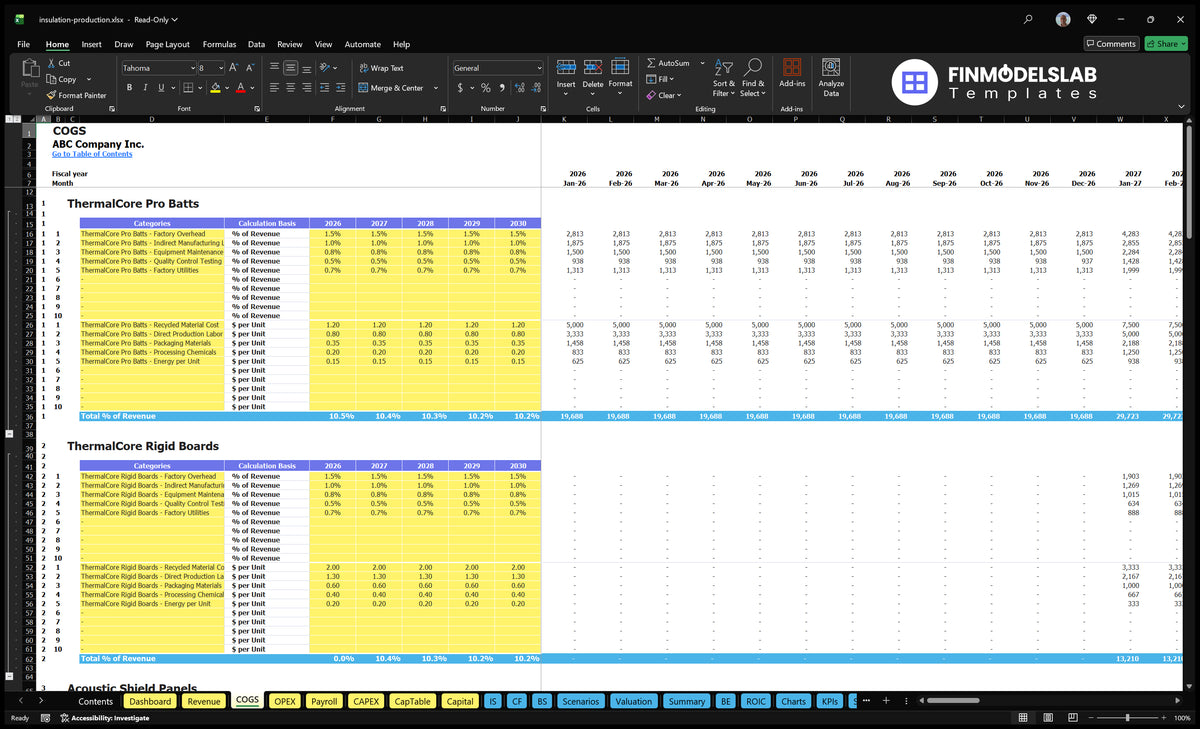 Worksheet COGS showing the cost categories of the insulating product, calculation bases, percentages of value added, unit data and monthly forecasts