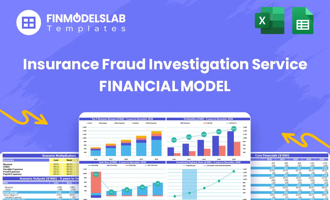 Insurance Fraud Investigation Service financial model head image summarizing the model purpose and structure, highlighting KPIs, cash runway and key sections to help plan operations and investor communications.
