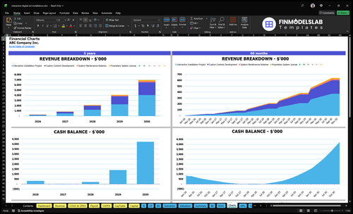 interactive digital art installations financial model charts financialmodelslab