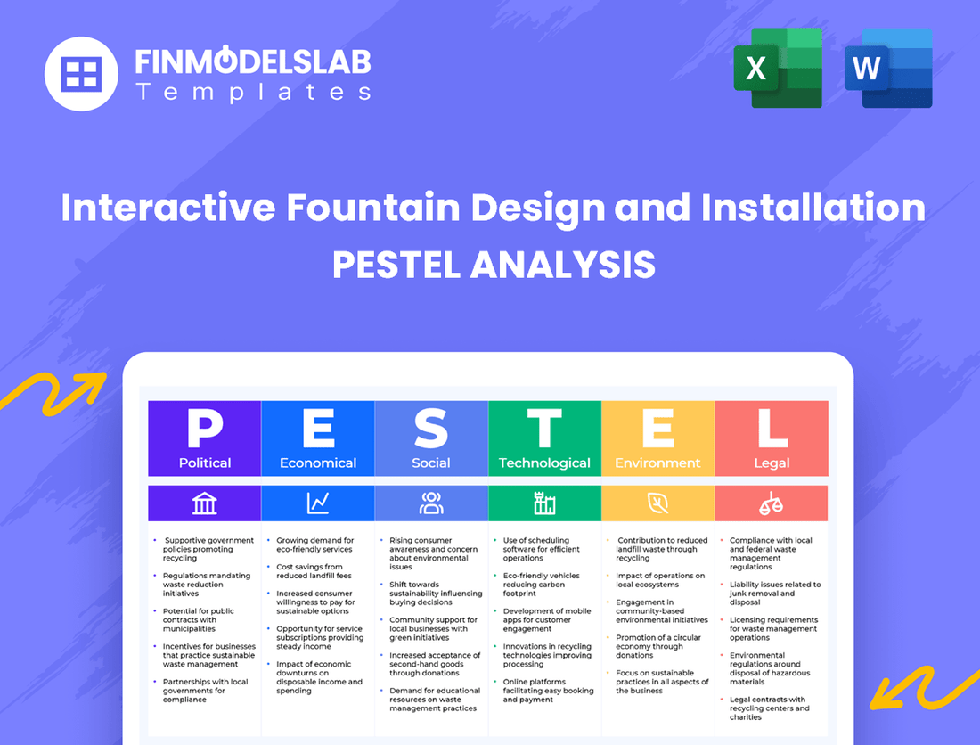 Interactive Fountain Design and Installation PESTEL Analysis