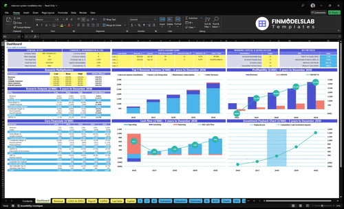 Intercom System Installation Service Financial Model dashboard summarizes key KPIs, runway/cash and performance with a dynamic dashboard, highlighting cash-flow blind spots and investor-ready presentation.