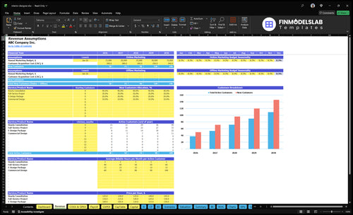 interior designer financial model revenue financialmodelslab