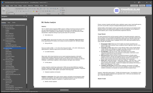 intermittent pneumatic compression business plan marketing analysis financialmodelslab