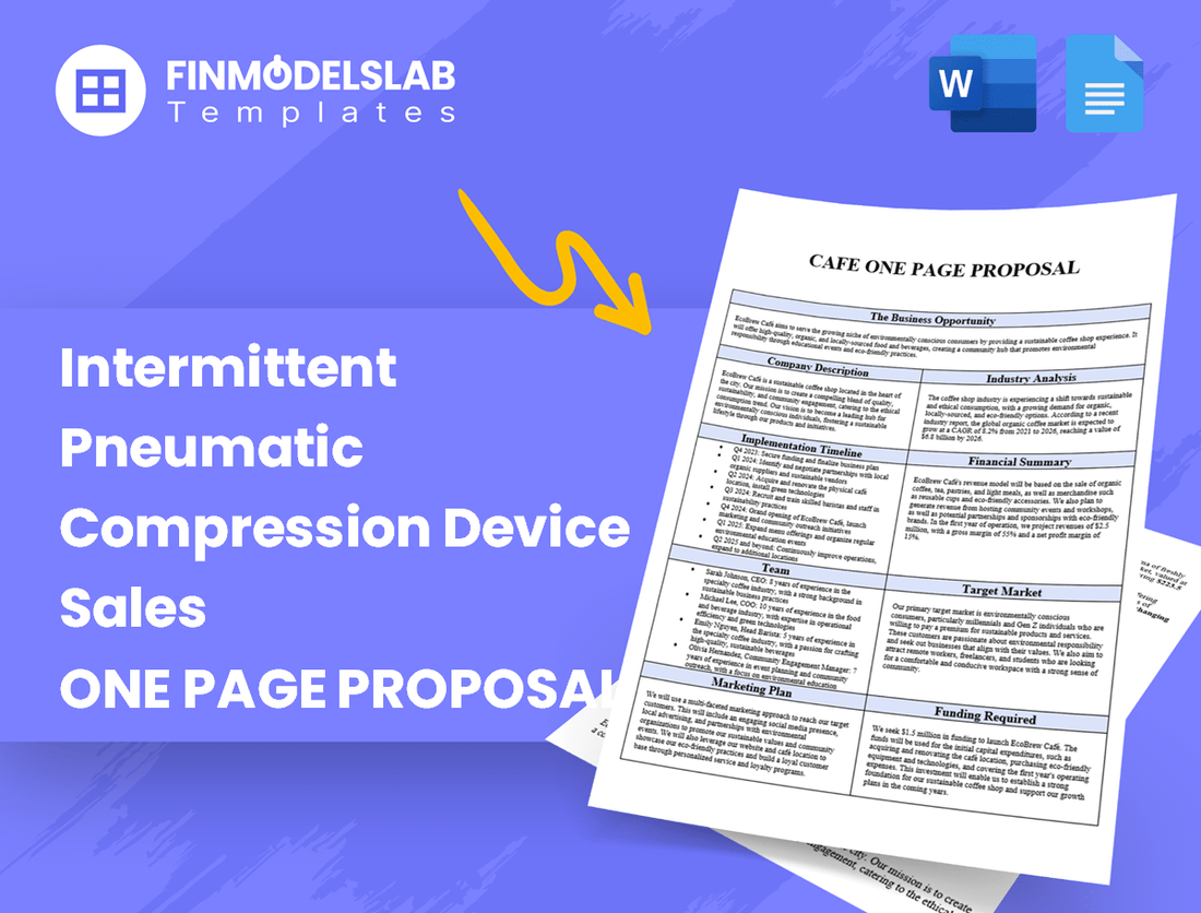 Intermittent Pneumatic Compression Device Sales Business Proposal