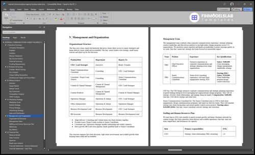 internal communications agency business plan management financialmodelslab