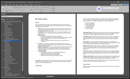 international trade compliance solutions business plan marketing analysis financialmodelslab