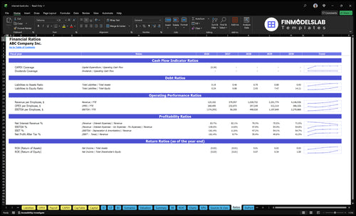 internet bank financial model ratios financialmodelslab