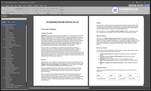 interpreter business plan executive summary financialmodelslab