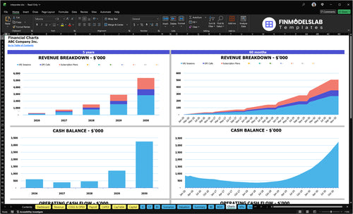 interpreter financial model charts financialmodelslab