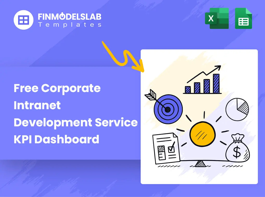 Intranet Development Kpi Metrics