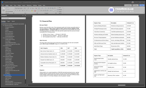 intubation mannequin business plan financial plan financialmodelslab