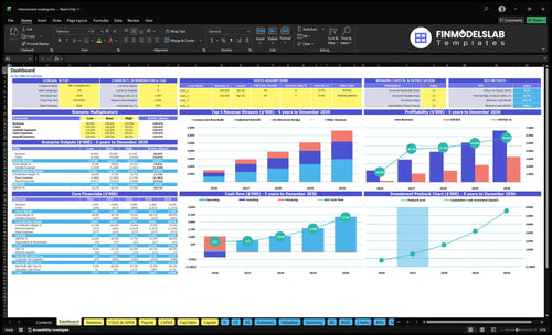 Intumescent Coating Application Financial Model dashboard summarizes key KPIs, runway, cash position and performance with a dynamic dashboard, investor-ready charts to spot cash-flow blind spots.
