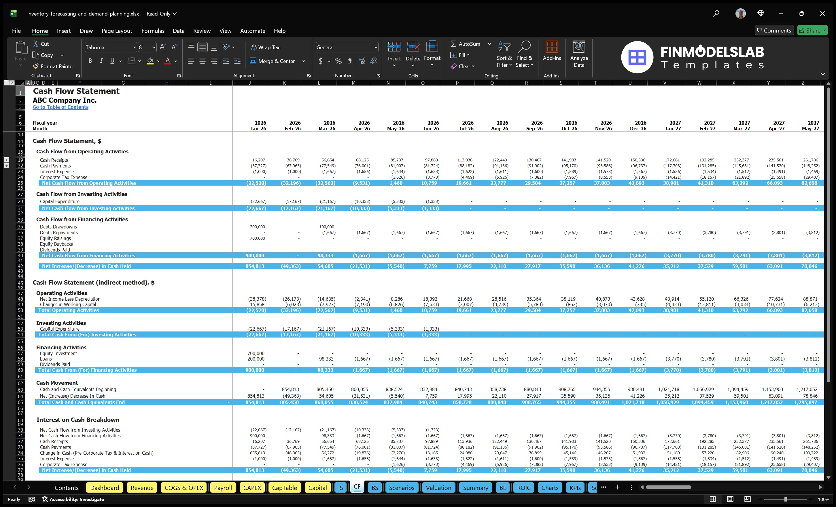inventory forecasting and demand planning financial model cash flow financialmodelslab