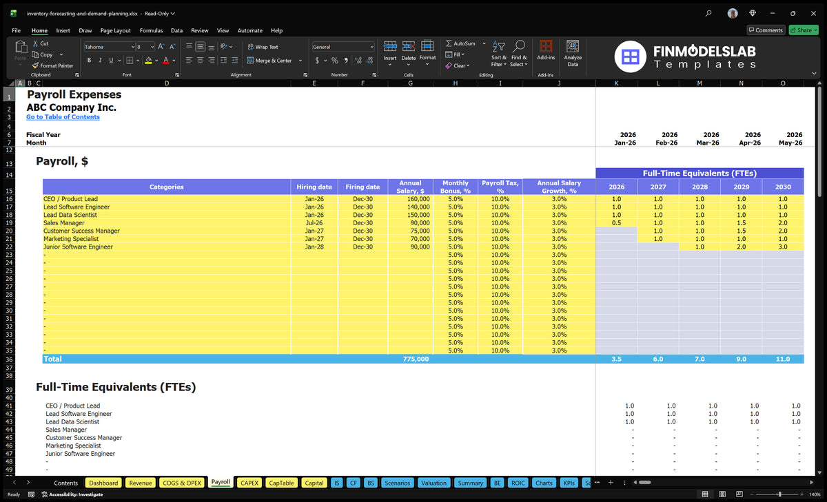 Inventory Forecasting Model - 5Yr Forecast, 5Mo Breakeven, 36% ROE