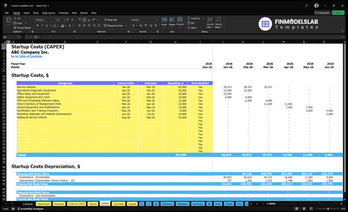 inverter installation financial model capex financialmodelslab