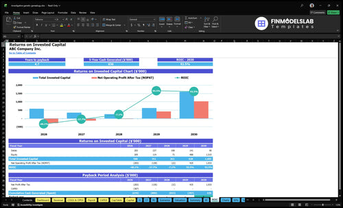 investigative genetic genealogy financial model roic financialmodelslab