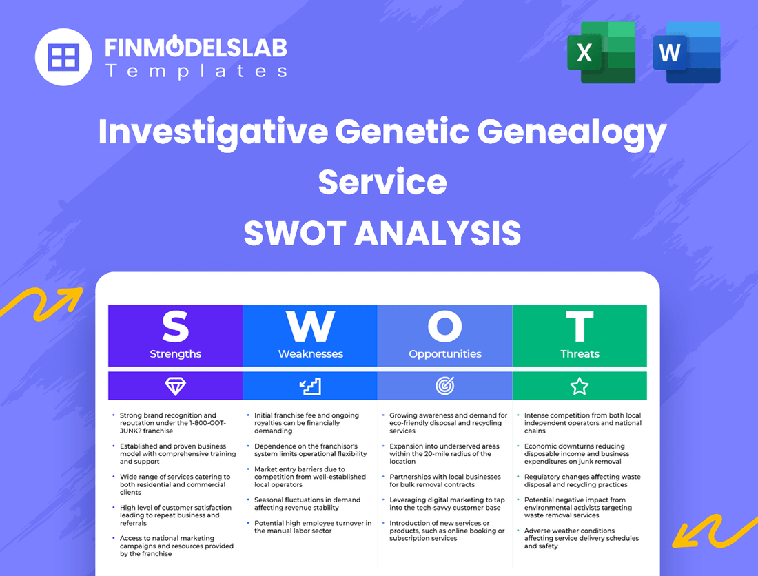 Investigative Genetic Genealogy Service Business SWOT Analysis